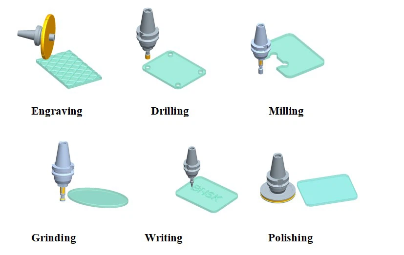 Glass Engraving Edging Machine factory Glass Engraving Edging Machine factory